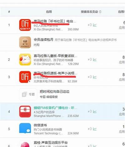 马甲包app下载|轻松管理你的成人内容运用，立即体验！