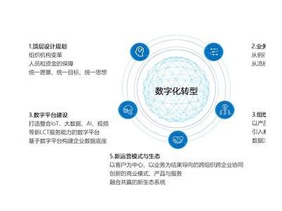 铚滄瑙嗛APP：便捷生活的数字化转型助手