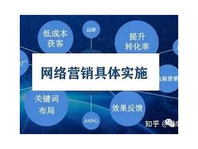 如何提升网络营销结果：掌握这些关键策略让你的业务腾飞
