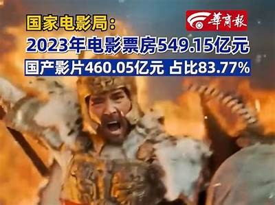 2023年国产影视传媒资源全景解析：热门剧集与明星资讯
