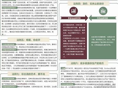 优化线下营销策略，提升品牌影响力与市场竞争力的有效方法