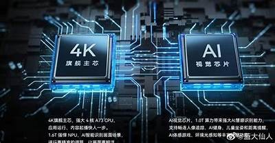 彻底测评：国产智能屏电视性能、画质与使用体验检视