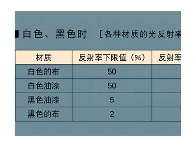 如何提升镭射打标与激光雕刻的效率与质量？详解最新工艺与技术动向