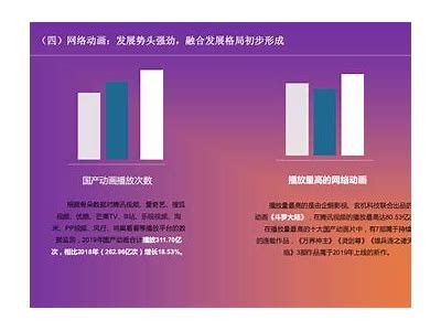 国产动漫衰落动因解析及未来发展走向探讨
