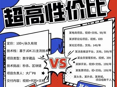 如何选购高性价比的VLP录影设备？专家分享实用技巧与建议