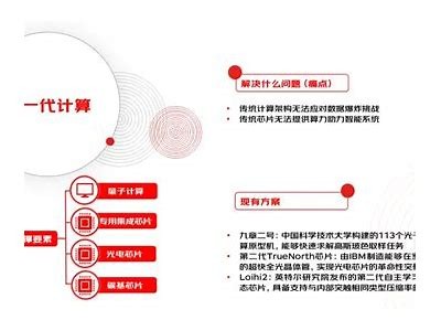 盘点2023年热门科技产品：从智能家居到新型手机
