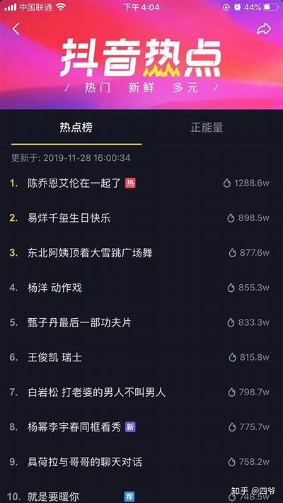如何提高抖音短视频的曝光率和转化率，探索有效的运营策略