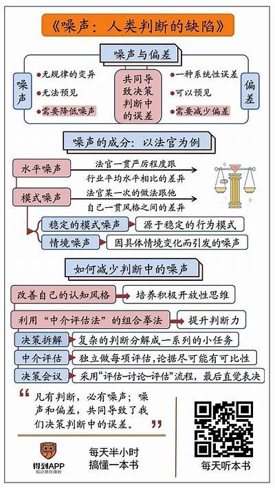 如何正确检视和解决信息噪声？方法与实用建议分享