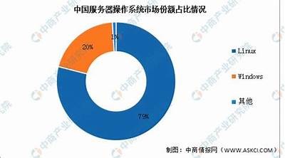 2023年国产手机视频福利大揭秘，超值优惠等你来领！