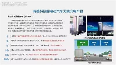 锂电池电动汽车充电技术发展现状与未来走向调查