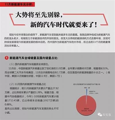 国产车摆地摊：新走向揭示汽车销售的秘密与乐趣