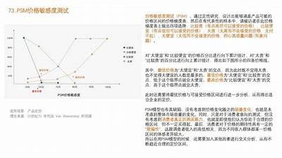如何有效提升营销策略，助力企业快速增长和品牌曝光。