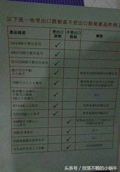 解密婴幼儿奶粉新标准：如何选择优质奶粉，确保宝宝健康成长