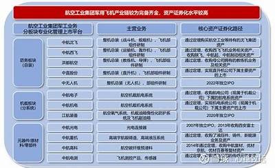 国产武器演变历程全解析：从初创到现代化的跨越与发展