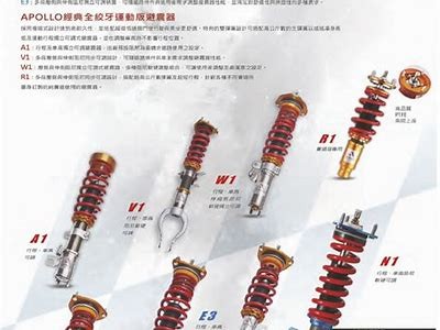 2023年国产赛道改装全攻略视频合集，尽享改装乐趣与技巧