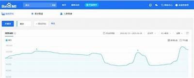提升内容质量与搜索引擎优化技巧，助力网站Rank与流量增长