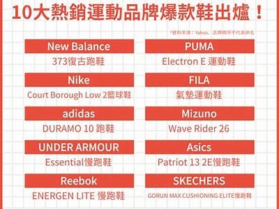 2023年最新国产跑鞋推荐及使用体验视频解析