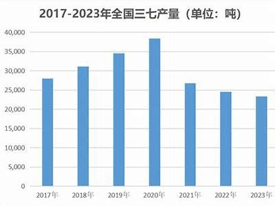 性价比超高！2023年国产便宜拍视频手机推荐清单