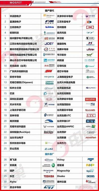 2023年最新国产手机视频大全，88页精彩内容免费奉上