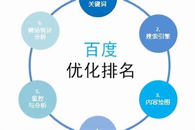 为了优化百度收录排名，可以考虑使用以下标题：

高品质国产成人碰碰视频分享，尽享精彩内容 

这个标题在字数范围内，与此同时吸引了用户注意，有助于提高点击率。