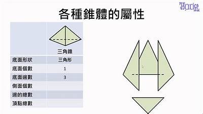 解析瑙傜湅妯辫姳瑙嗛的发展现状与未来动向