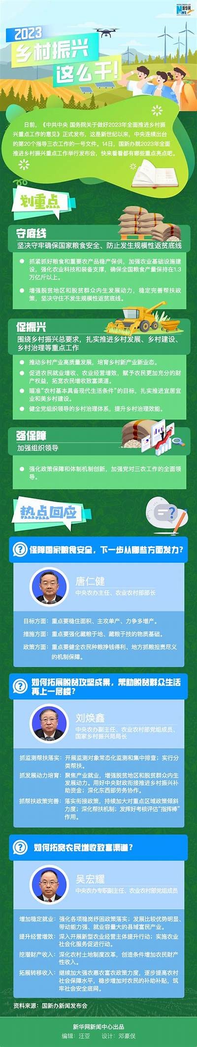 如何在农村创业？2023年最新创业项目推荐与实用技巧解析