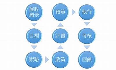 【解读姘磋湝妗冨链】掌握最佳的恋爱沟通技巧与方法