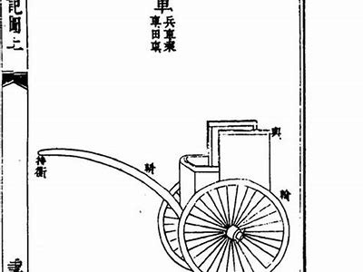 铚滄棣欐ⅷ绉嶆鏂规硶瑙嗛璁茶В：优化策略与实践技巧解析