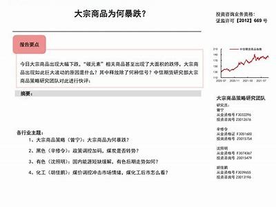 探讨大宗商品价格波动的动因及影响要素调查