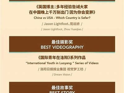2023年国产优质素材视频汇总，畅享高清视频资源