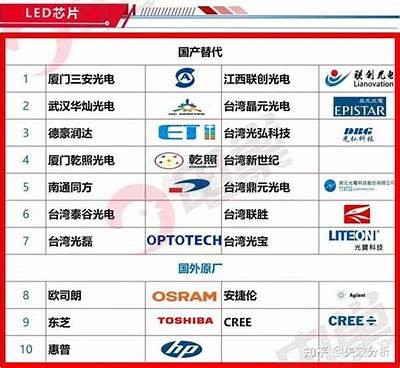 2023年最新国产二代视频网站推荐：畅享海量高清影视资源