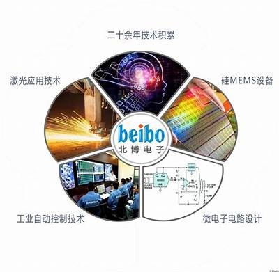 久碰视频精品分享：探索国产精品的最新潮流与魅力