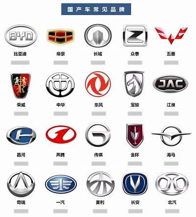 国产车标志大全：广泛解析各大品牌标志背后的故事与含义