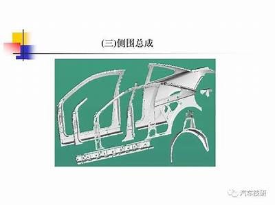 彻底解析国产汽车喷车工艺视频，畅享汽车喷漆全过程！