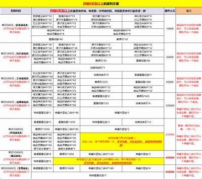 91棋牌游戏攻略：教你轻松获取高额奖励与游戏技巧