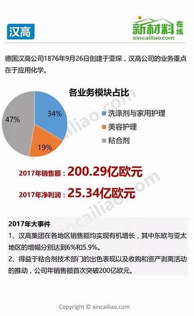 全新德国国产设备视频合集：品质与技术的完美结合