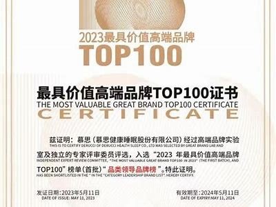 盘点2023年最受欢迎的国产传媒女优及其代表作
