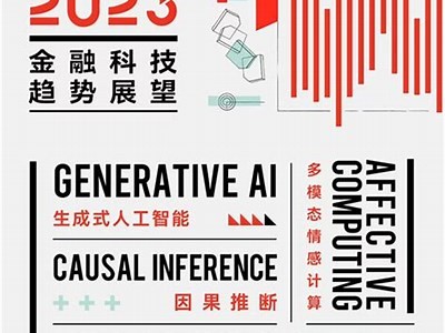 标题：深入研究2023年新兴科技对社会发展的影响与未来动向