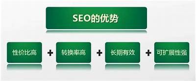 如何提升网站在百度的收录排名？有效策略与实用技巧分享