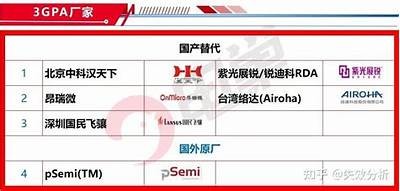 2023年最新国产热女视频集锦，精彩图片分享不容错过！
